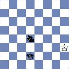 Gunduz - Li (chess.com INT, 2022)