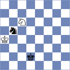 Sokolovsky - Kalajzic (chess.com INT, 2023)