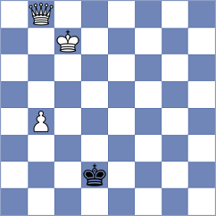Ernst - Kiseleva (chess.com INT, 2023)