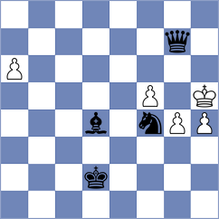 Blanco - Goltsev (chess.com INT, 2023)