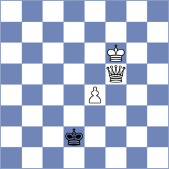 Srivatsan Karthikeyan - Fiedorek (chess.com INT, 2024)