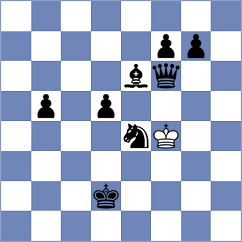 Radhika Gupta - Chitlange (FIDE Online Arena INT, 2024)