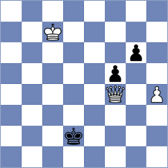 Dobrocmyslov - Kiseleva (chess.com INT, 2025)