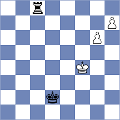 Bazyrtsyrenov - Rodriguez Polo (chess.com INT, 2025)