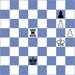 Hristodoulou - Corrales Jimenez (chess.com INT, 2024)