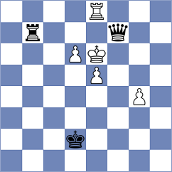 Novikova - Diaz Mino (chess.com INT, 2024)