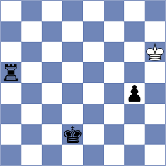 Coelho - Dimitrov (chess.com INT, 2023)