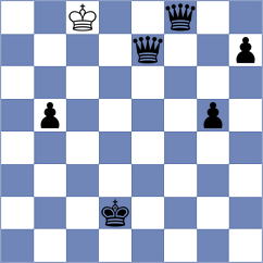 Bandara - Lu (Lichess.org INT, 2021)