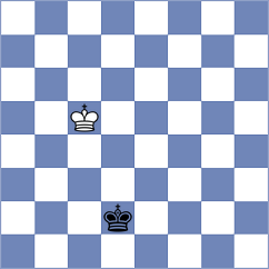 Cordoba Roa - Rakhmanov (chess.com INT, 2023)