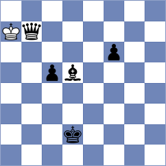 Rakhmatullaev - Ritviz (chess.com INT, 2024)
