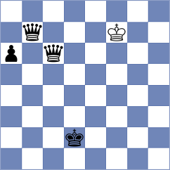 Gavilan Diaz - Shapiro (chess.com INT, 2022)