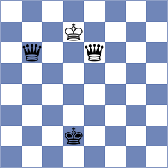Albornoz Cabrera - Koval (chess.com INT, 2024)