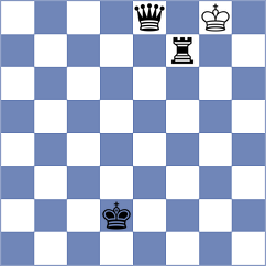 Jimenez Ruano - Wesolowska (chess.com INT, 2023)