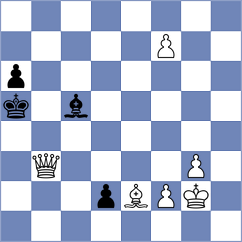 Karsten - Janaszak (chess.com INT, 2024)