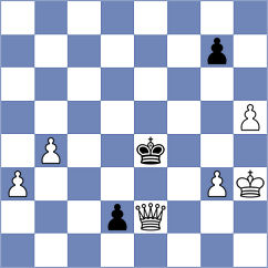 Koutsogiannopoulou - Buchenau (chess.com INT, 2025)