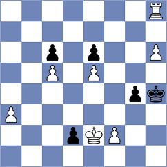 Balaji - Shahaliyev (Chess.com INT, 2021)