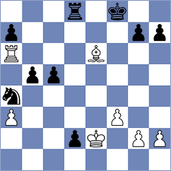 Reprintsev - Yurovskykh (chess.com INT, 2022)