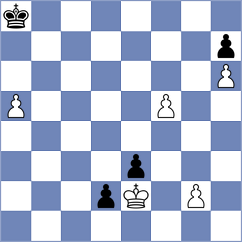 Haug - Gilfanov (chess.com INT, 2025)