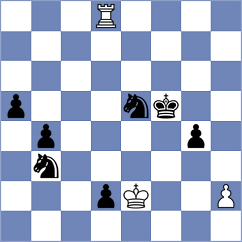 Iljin - Okike (chess.com INT, 2022)