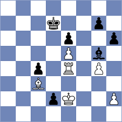 Haitin - Dong Bao Nghia (chess.com INT, 2023)