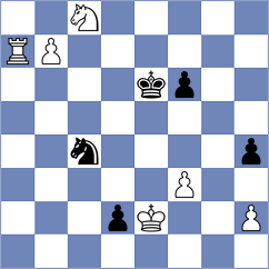 Marchesich - Yaksin (chess.com INT, 2023)