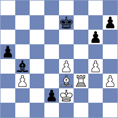 Demidov - Sydykov (chess.com INT, 2025)