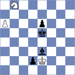 Shahil - Aswath S (Novi Sad SRB, 2023)