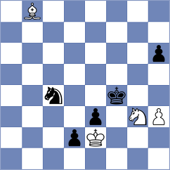 Adireddy - Wueest (chess.com INT, 2024)
