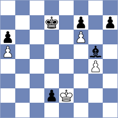 Yagiz - Uyanga (chess.com INT, 2024)