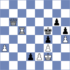 Arshiya Das - Dinu (chess.com INT, 2024)
