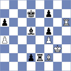Liu - Chen (Nanjing CHN, 2023)