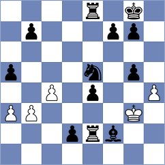 Gutierrez Olivares - Smirnov (chess.com INT, 2025)