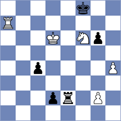 Iniyan - Ostensen (chess.com INT, 2025)