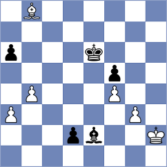 Offermann - Tokhirjonova (chess.com INT, 2024)