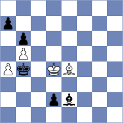 Llorente Zaro - Iskusnyh (chess.com INT, 2021)