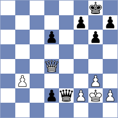 Rueda Rojas - Jumabayev (chess.com INT, 2025)