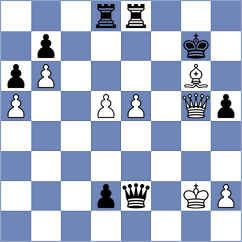 Matlak - Kochavi (chess.com INT, 2025)