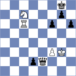 Wagner - Jegorovas (chess.com INT, 2023)