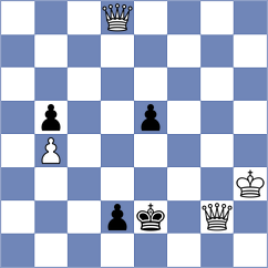 Nastore - Bulmaga (chess.com INT, 2021)