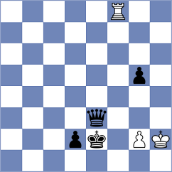 Raja - Karamsetty (chess.com INT, 2023)