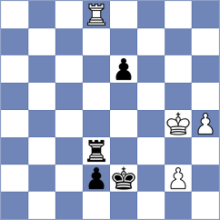 Golsefidy - Ferreira (chess.com INT, 2024)