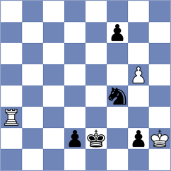 Gurevich - Maksimenko (chess.com INT, 2022)