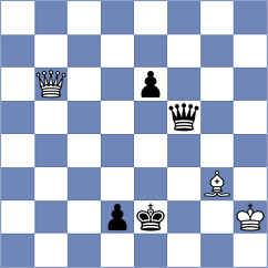 Khrapko - Gusev (chess.com INT, 2024)