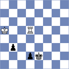Molina Jean - Castillo Mora (Chess.com INT, 2020)