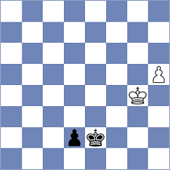 Matinian - Panda (chess.com INT, 2025)
