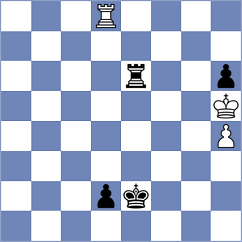 Hasangatin - Willow (chess.com INT, 2022)
