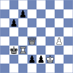 Bukreev - Hadzovic (chess.com INT, 2025)