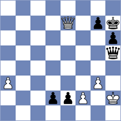Tristan - Le Tuan Minh (chess.com INT, 2025)