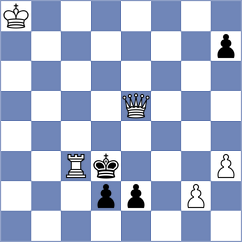 Bambino Filho - Young (chess.com INT, 2024)