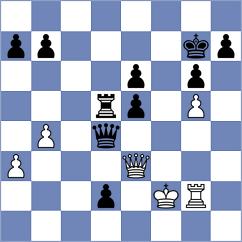 Alice - Ziatdinov (chess.com INT, 2022)